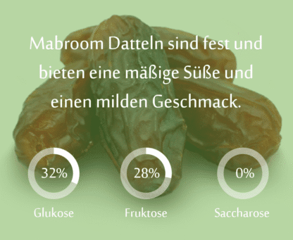 Mabroom - Image 7