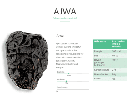 Ajwa - Image 8