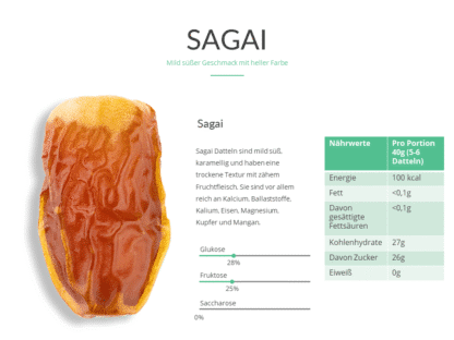 Sagai - Image 10
